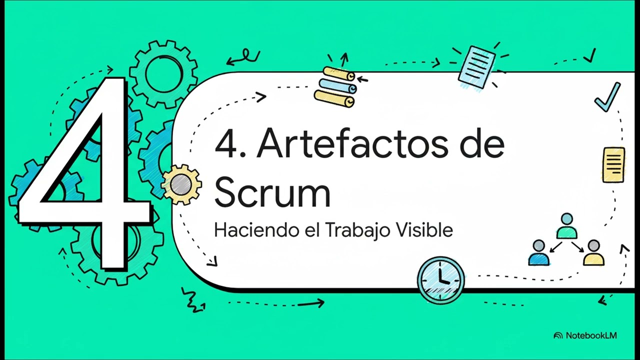 02 Scrum para el Examen PMP®