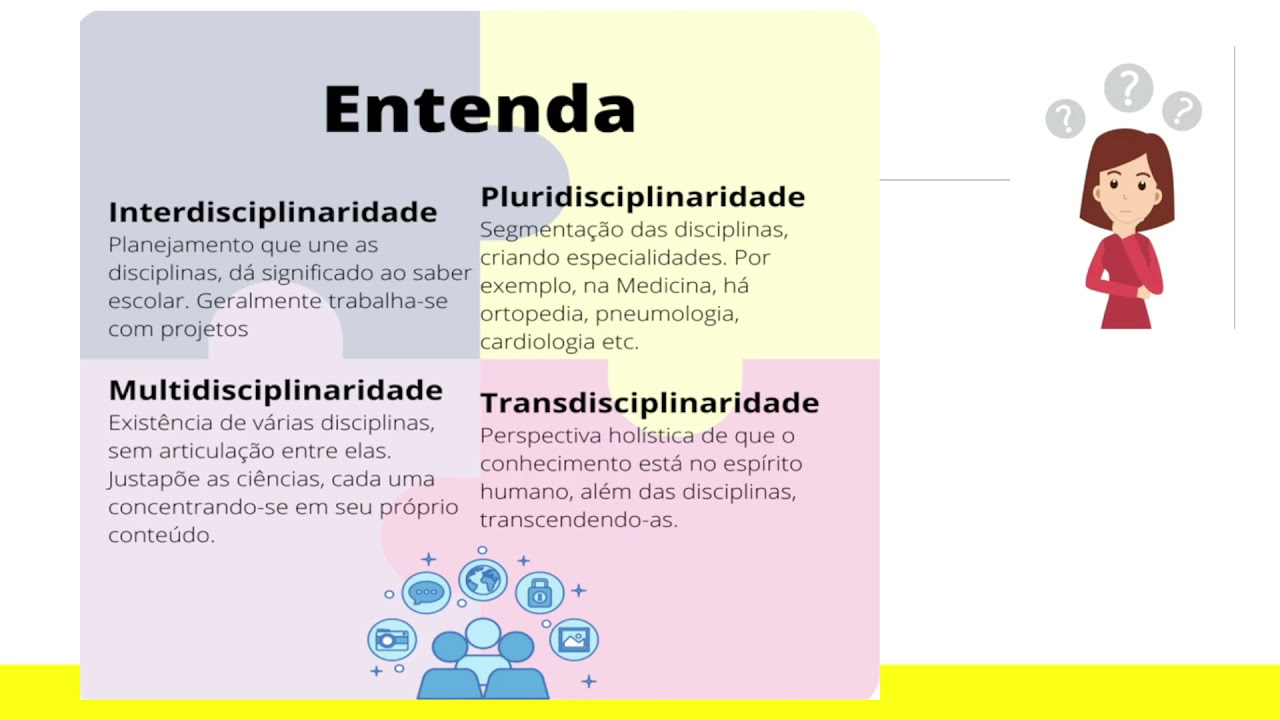 METODOLOGIA DO ENSINO DE CIÊNCIAS NAS SÉRIES INICIAIS - AULA I