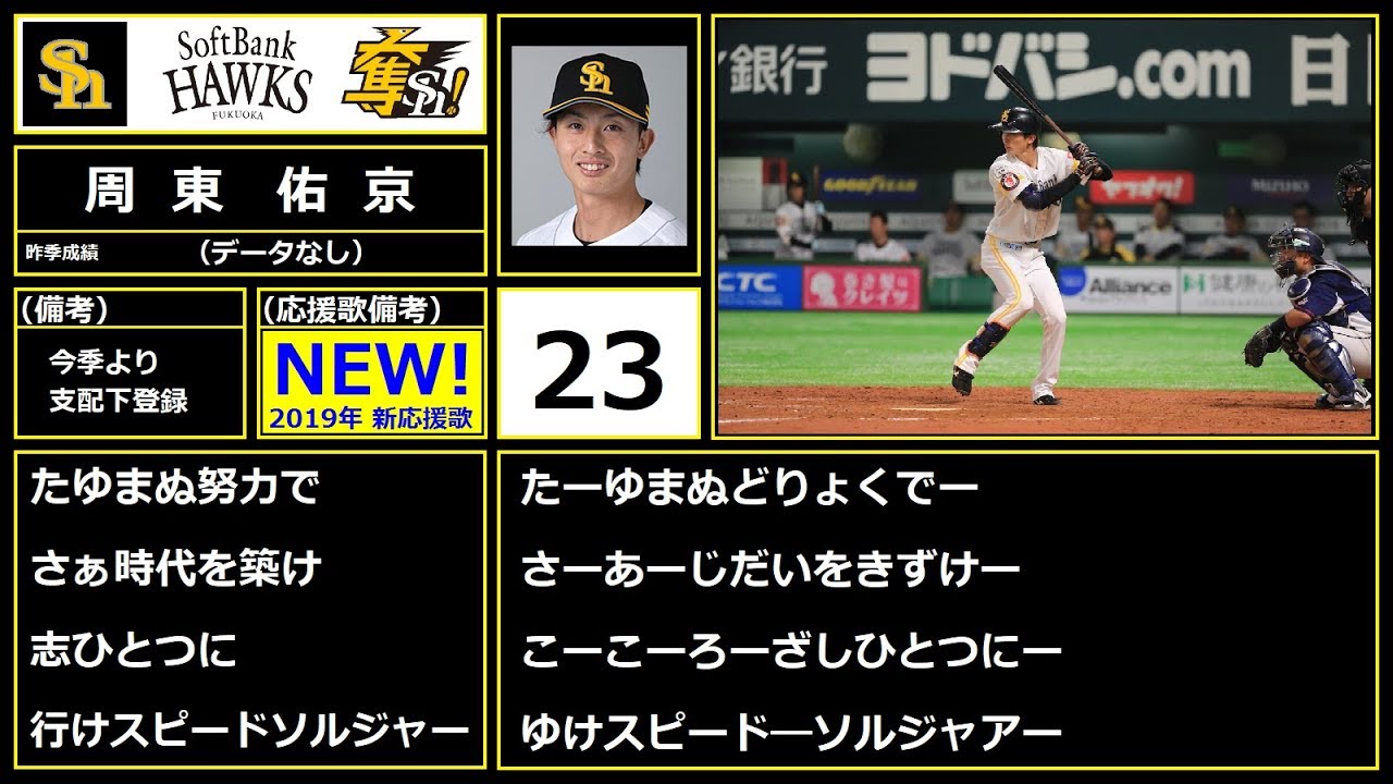 【2019応援歌】福岡ソフトバンクホークス 全野手応援歌ガイド