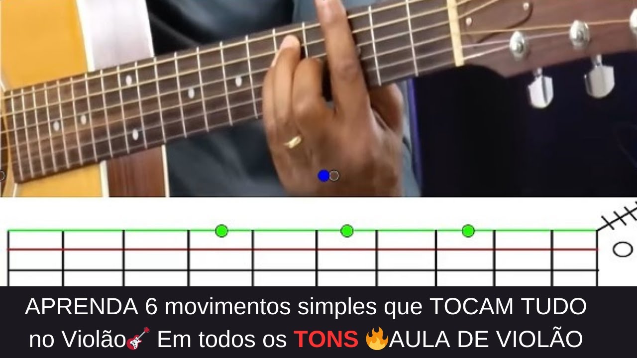 APRENDA NA PRÁTICA 6 movimentos SIMPLES  que toca TUDO no VIOLÃO em todos os Tons no violão🎸