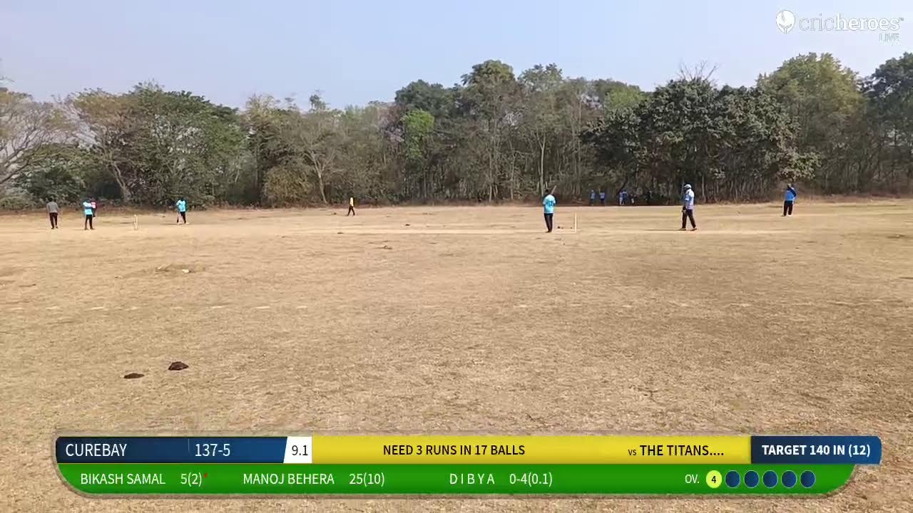 live cricket match | Individual live - Gandarpur2 Bhubaneswar