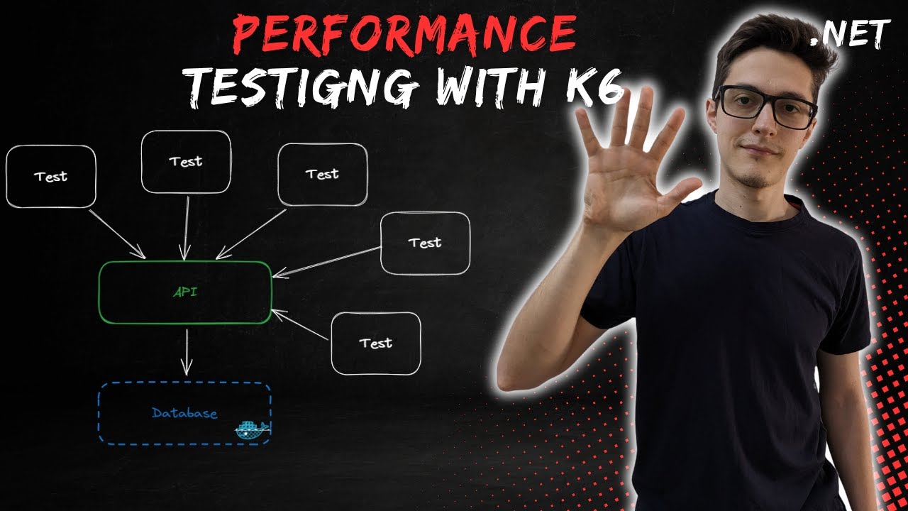 API Integration Testing Basics #5 - performance testing using k6