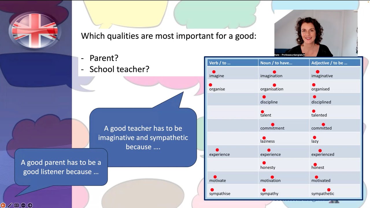 🇬🇧 Vocabulary: Personal Qualities for the Workplace - English B1 lesson 47 Intermediate