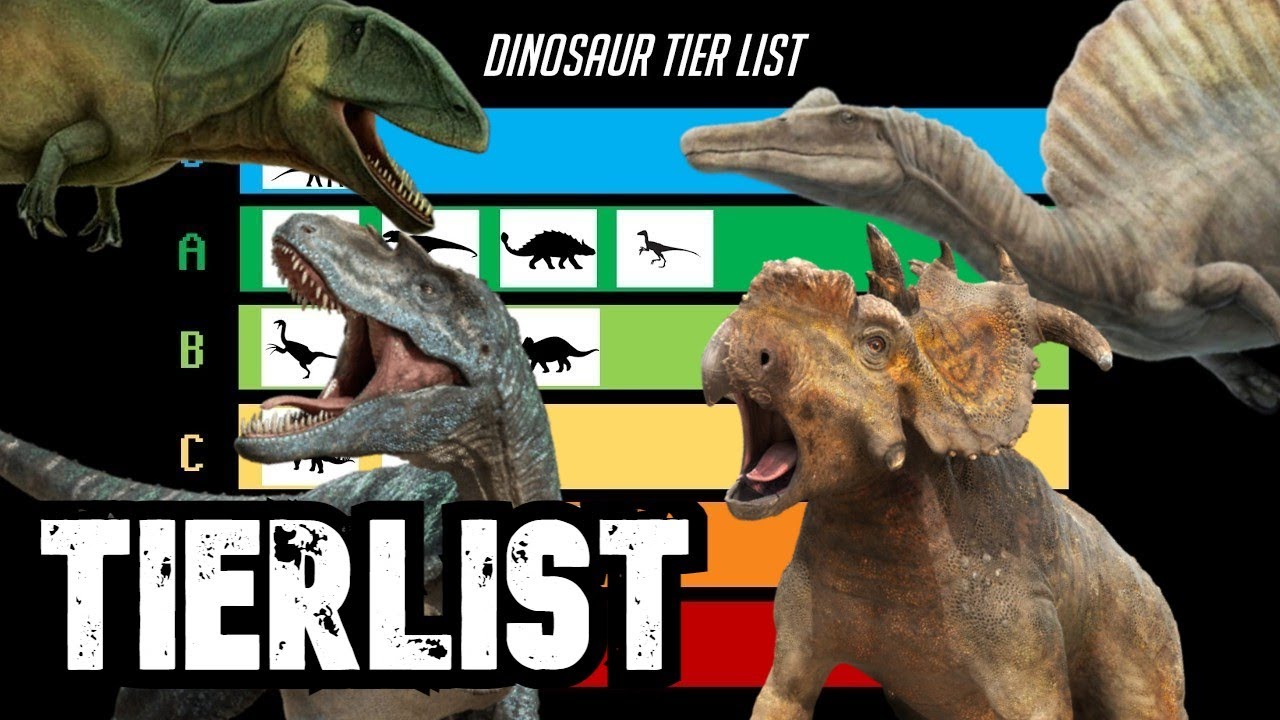 le MIGLIORI FAMIGLIE di DINOSAURI! TIERLIST COMPLETA! | Paleontologia Mitologica