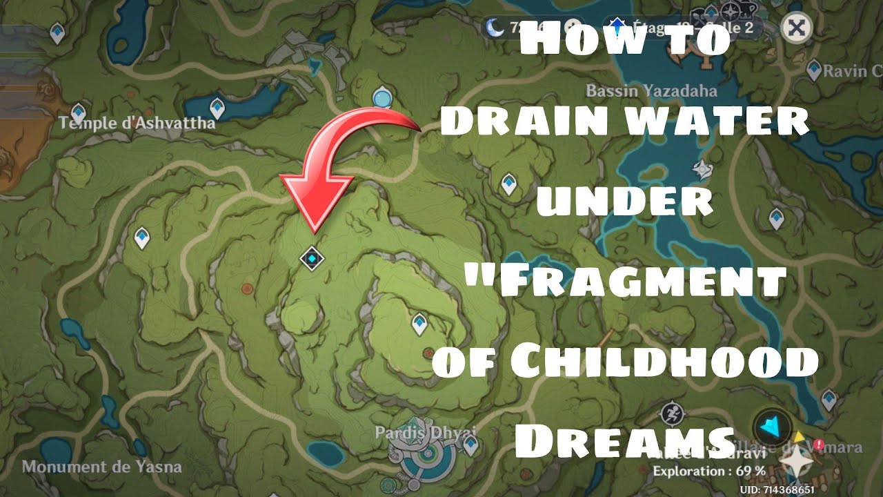 How to drain water under 