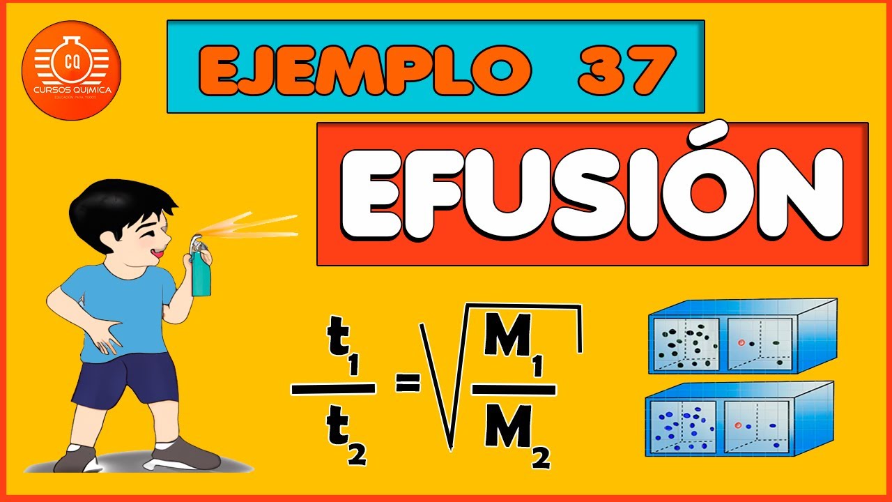 (37/20) COMO CALCULAR LA EFUSIÓN , LEY DE GRAHAM, EJERCICIO CORTO, EFFUSION, GRAHAM'S LAW