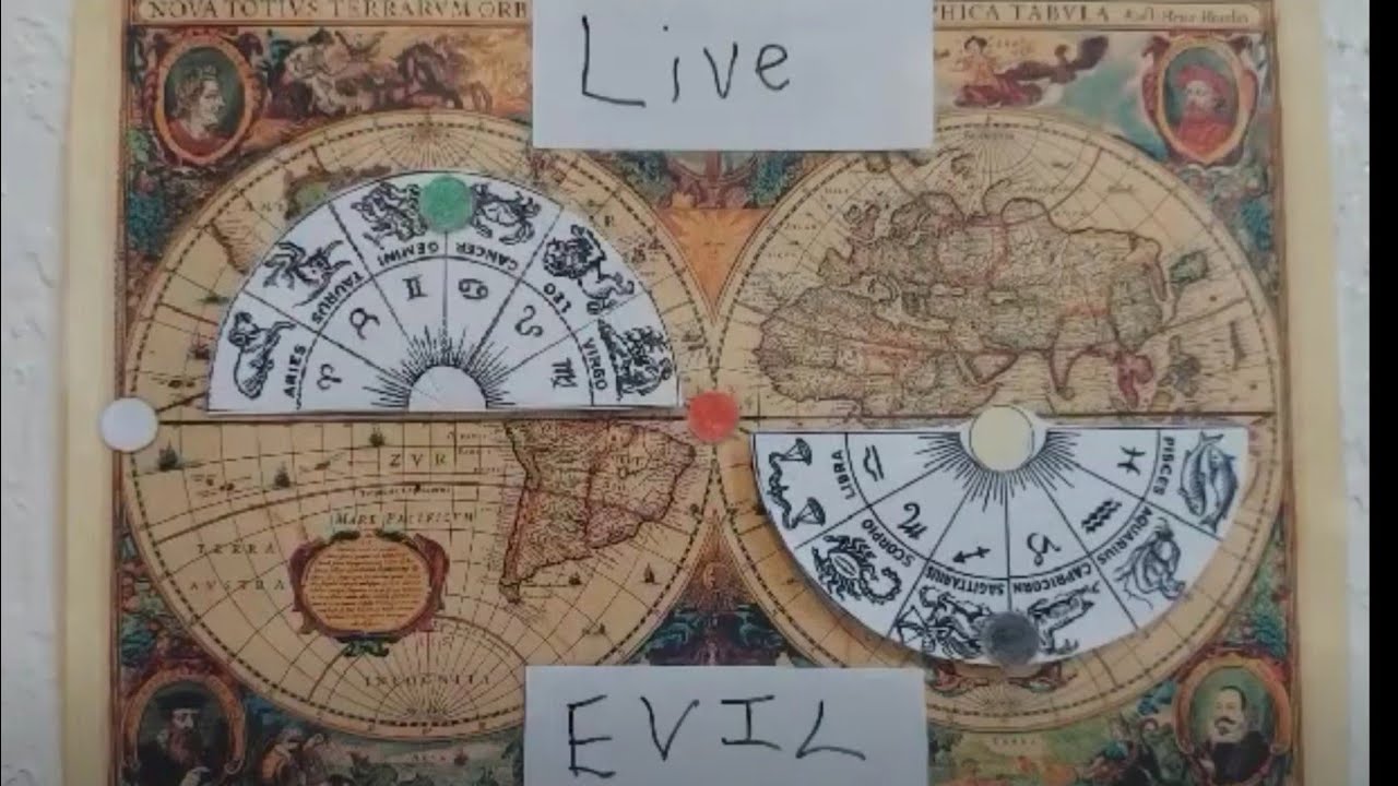 THE ZODIAC: And the Path of the Sun