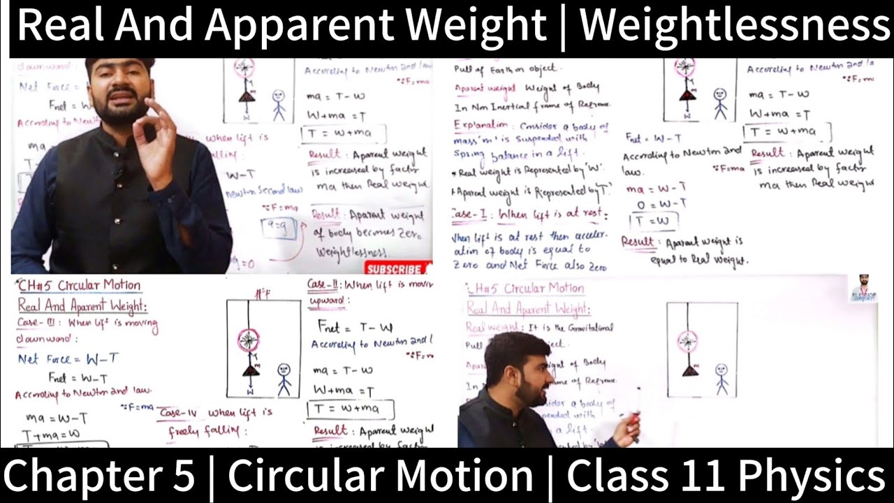 Real And Apparent Weight | Weightlessness | Circular Motion | Class 11 Physics