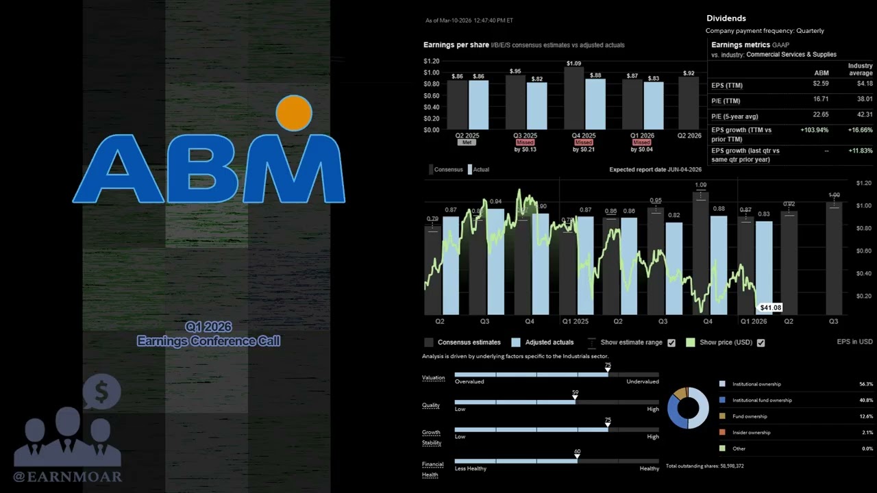 $ABM ABM Industries Q1 2026 Earnings Conference Call