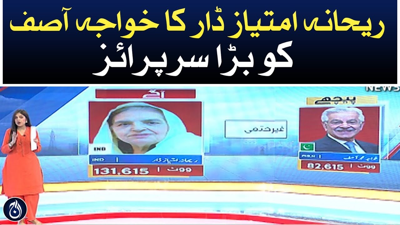 Rehana Imtiaz Dar leads from NA-71 Sialkot 2 with 131615 votes | Unofficial result | Aaj News