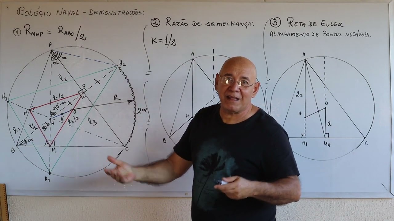 Demonstrações importantes para o Colégio Naval e Epcar