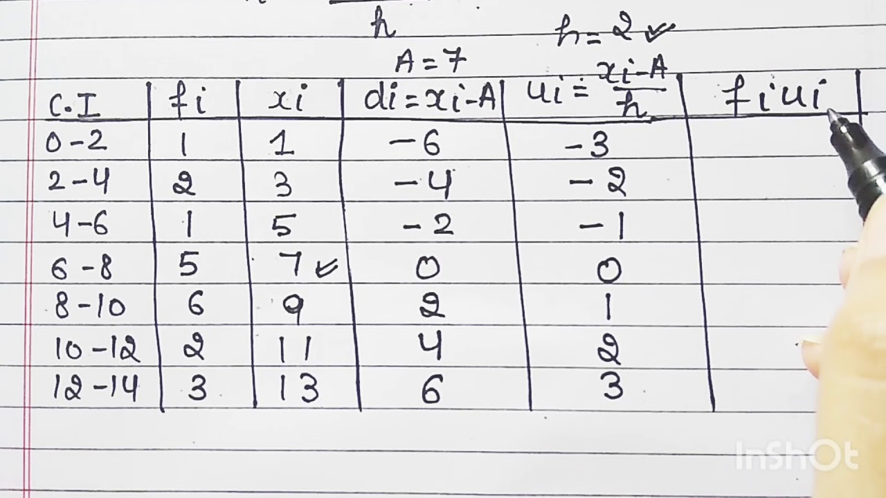 Appropriate method to find mean