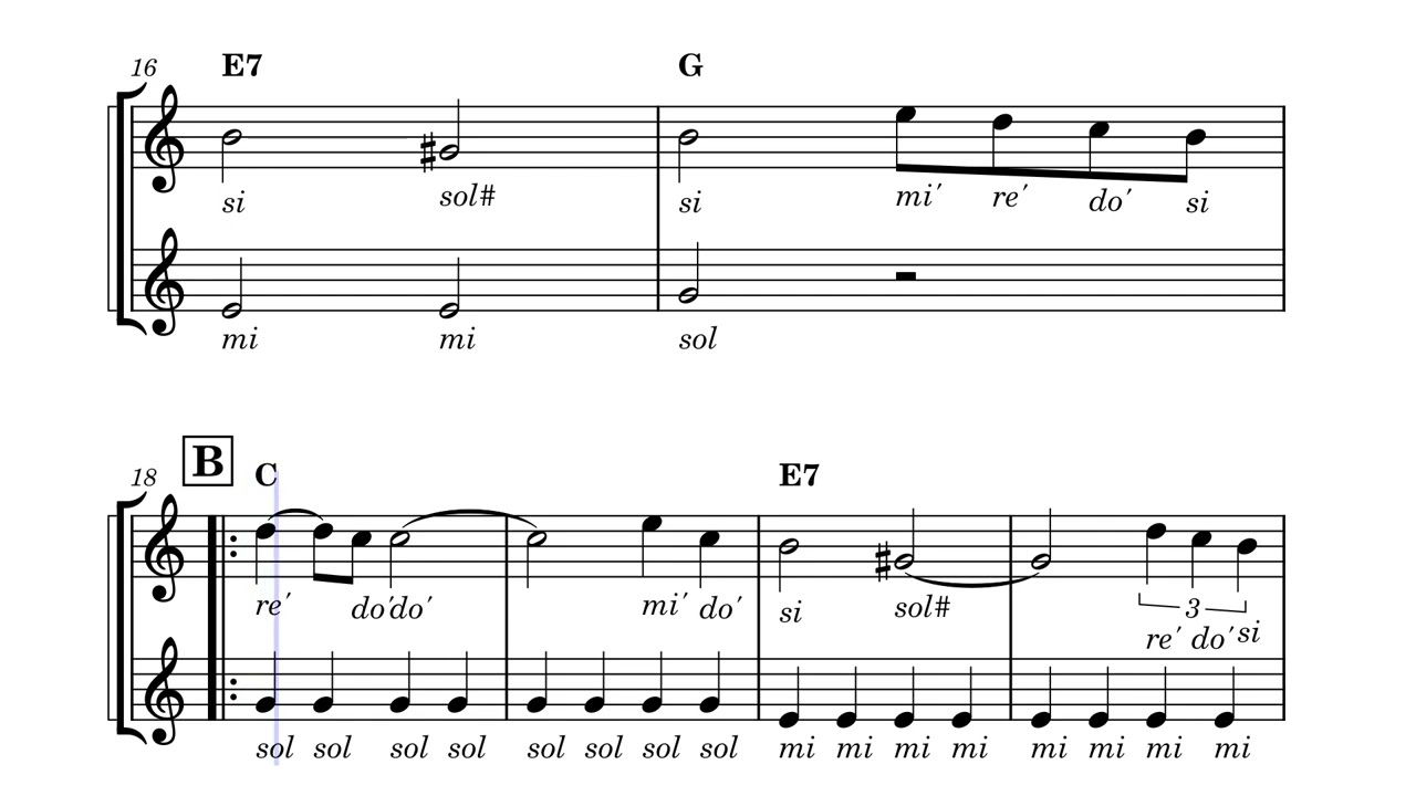 No Puedo Vivir sin Tí Coque Malla - Tutorial Flauta Dulce con Partitura