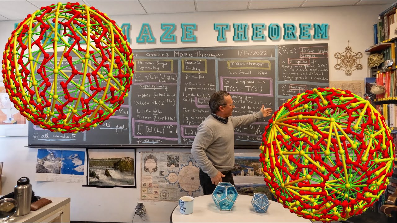 The Maze Theorem