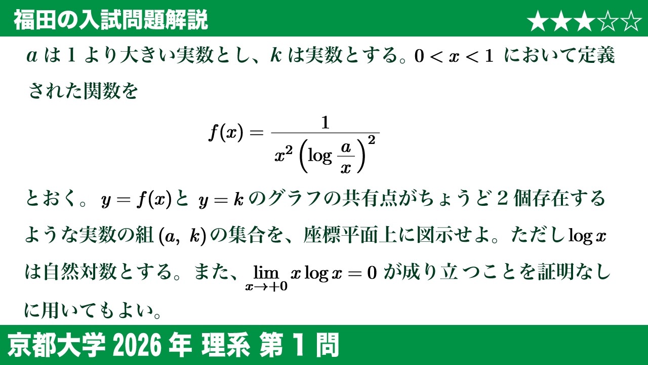 速報！〜京都大学2026理系第1問〜関数の増減と直線との共有点の個数