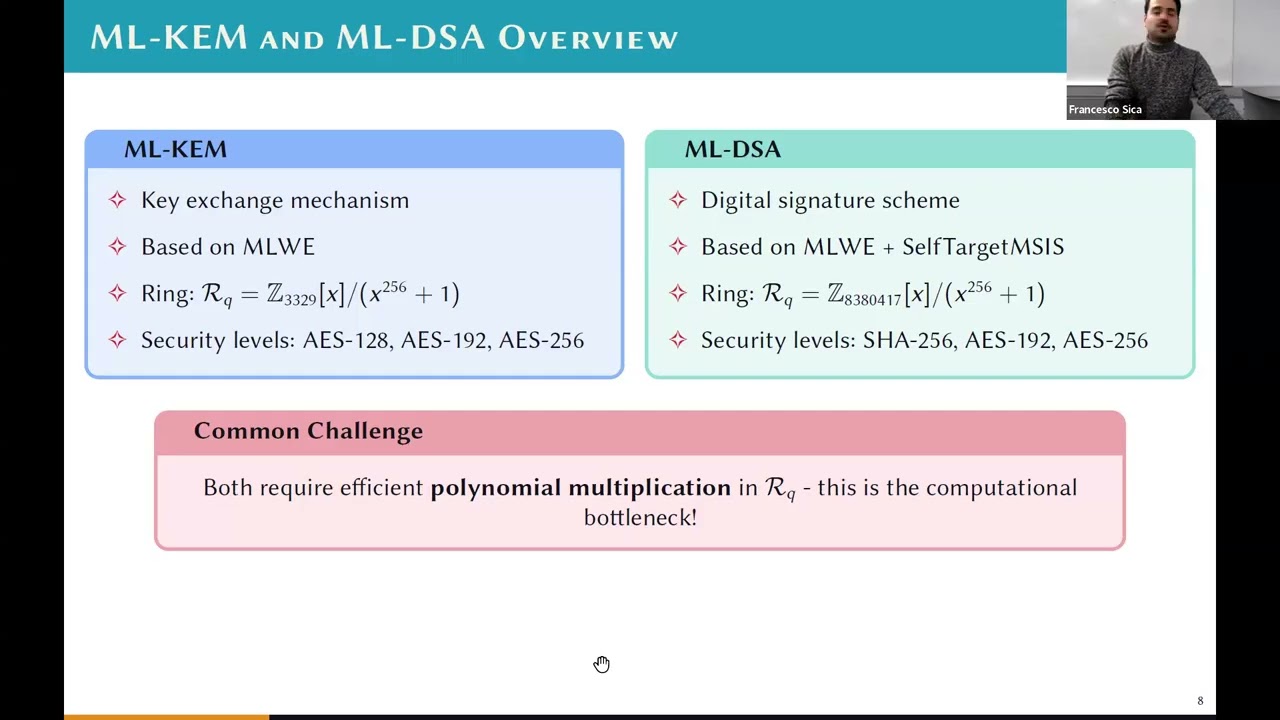 Crypto Café - Bardia Taghavi - A Unified High-Performance NTT Architecture for ML-KEM and ML-DSA