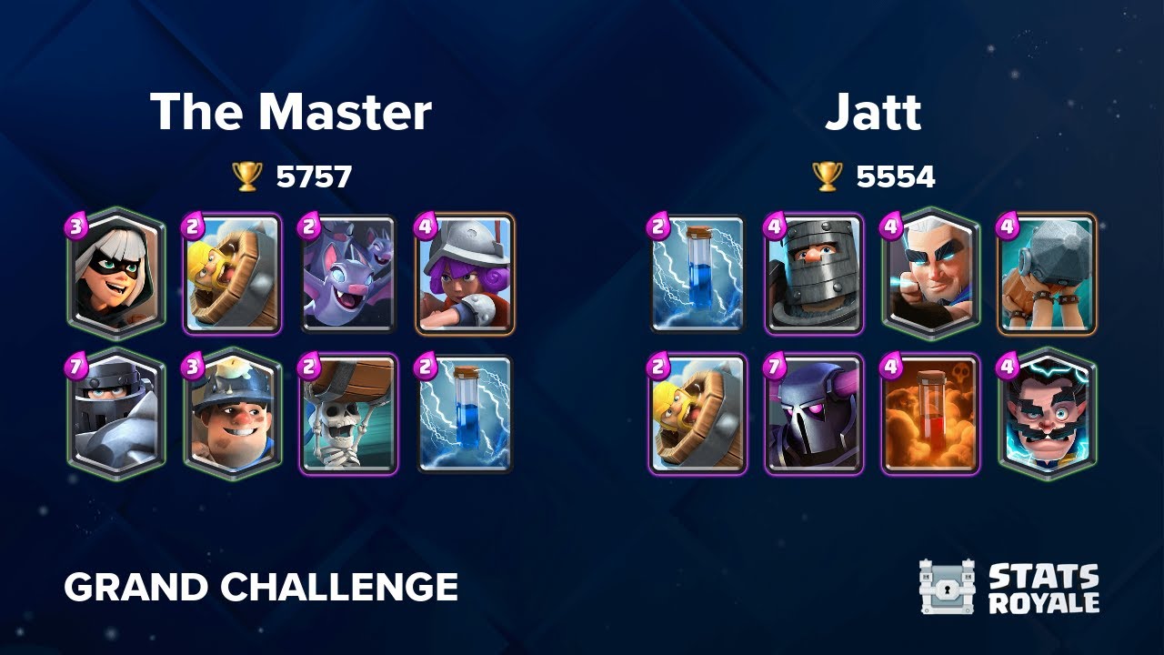 The Master vs Jatt [GRAND CHALLENGE]