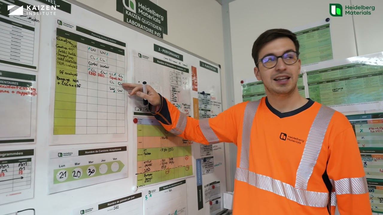 KAIZEN™ Awards 2025 | Heidelberg