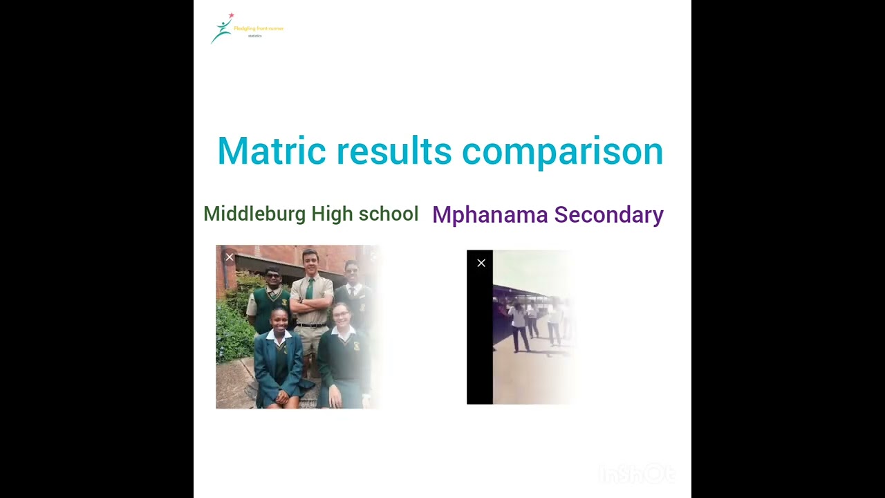 Middleburg  High school Vs Mphanama secondary. Middleburg(Mpumalanga province)steve tshwete local