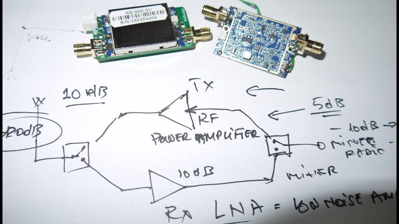Let's talk AB-IOT-868 AB-868-5V bidirectional Helium amplifier