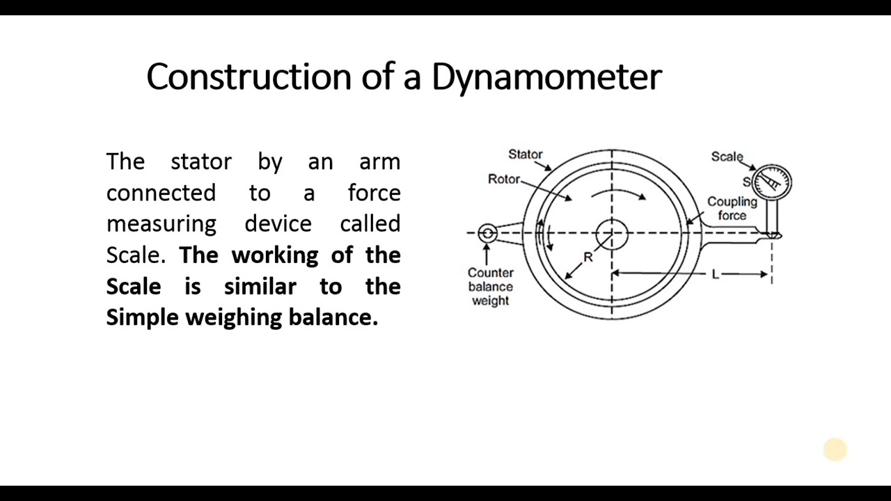 Brake Power Measurement of an Engine - Using Dynamometer