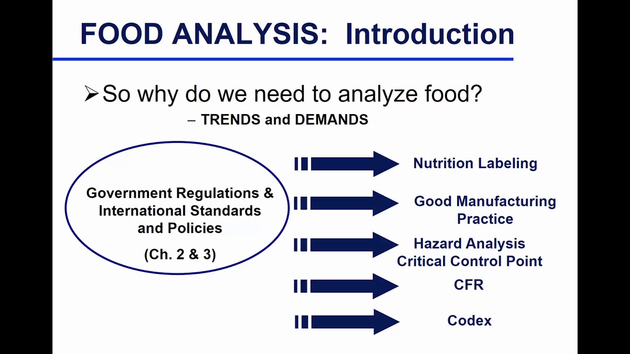 Food Analysis Lect 2 Sep 8 2017