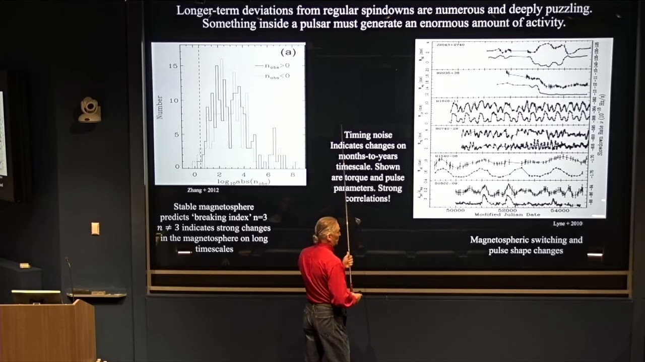 Yuri Levin: Exotic Dynamics of Neutron Star Interiors (February 26, 2026)