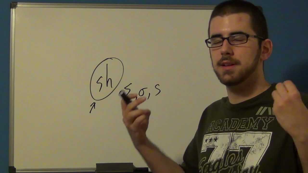 Modern Greek Lessons: The 