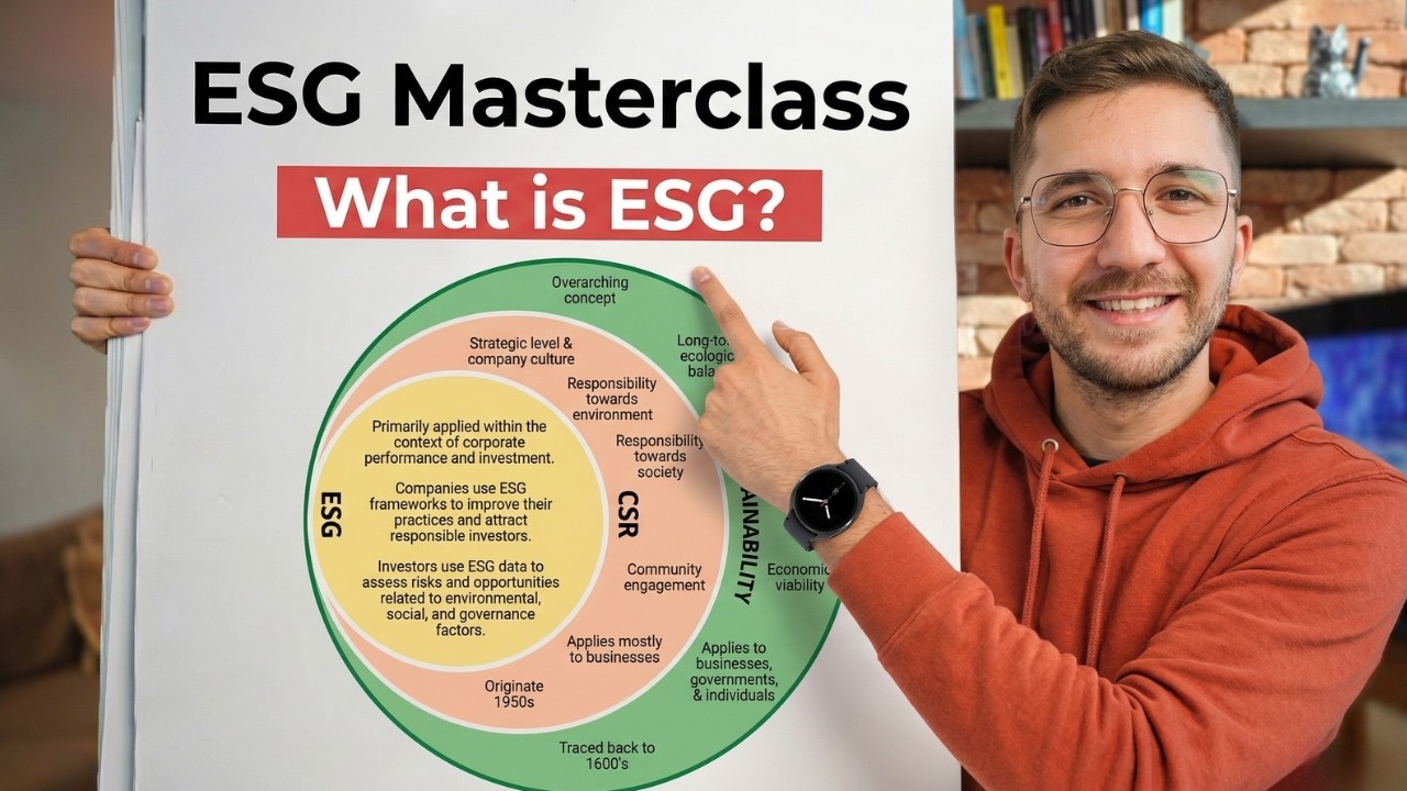 Introduction to ESG and Corporate Sustainability Career