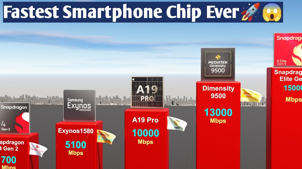 Fastest Smartphone Chip EVER?! 🚀 The 5G Speed Monster Revealed!