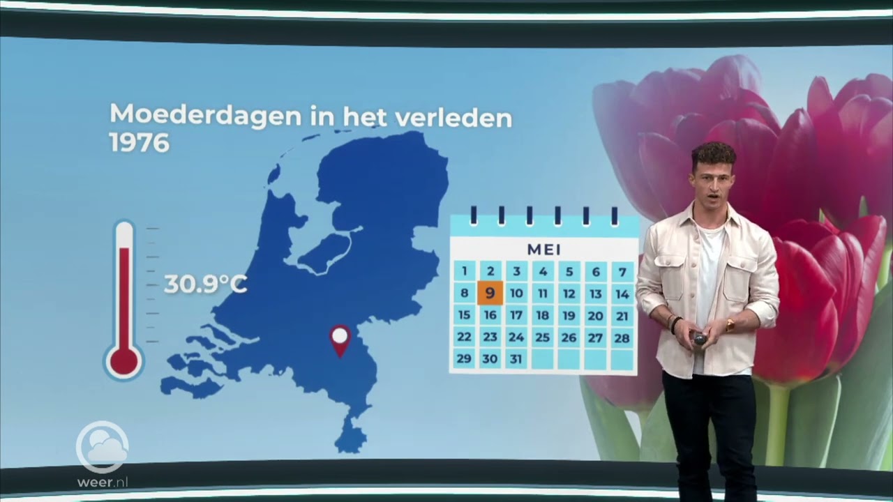 Explainer: het weer tijdens Moederdag.