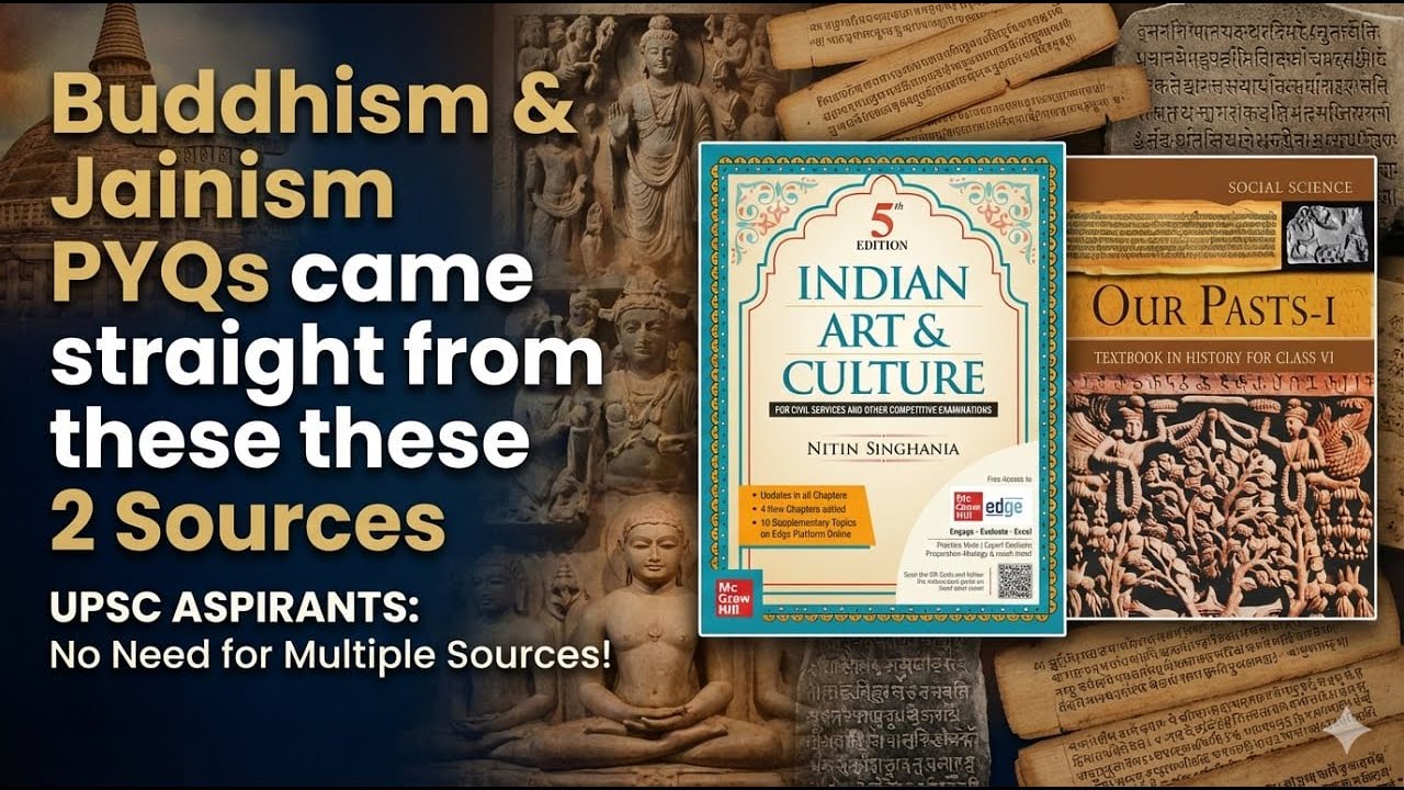 ONLY SOURCE FOR BUDDHISM AND JAINISM| WITH PROOFS and PYQ | ANCIENT HISTORY | UPSC 2026 | ACE IAS