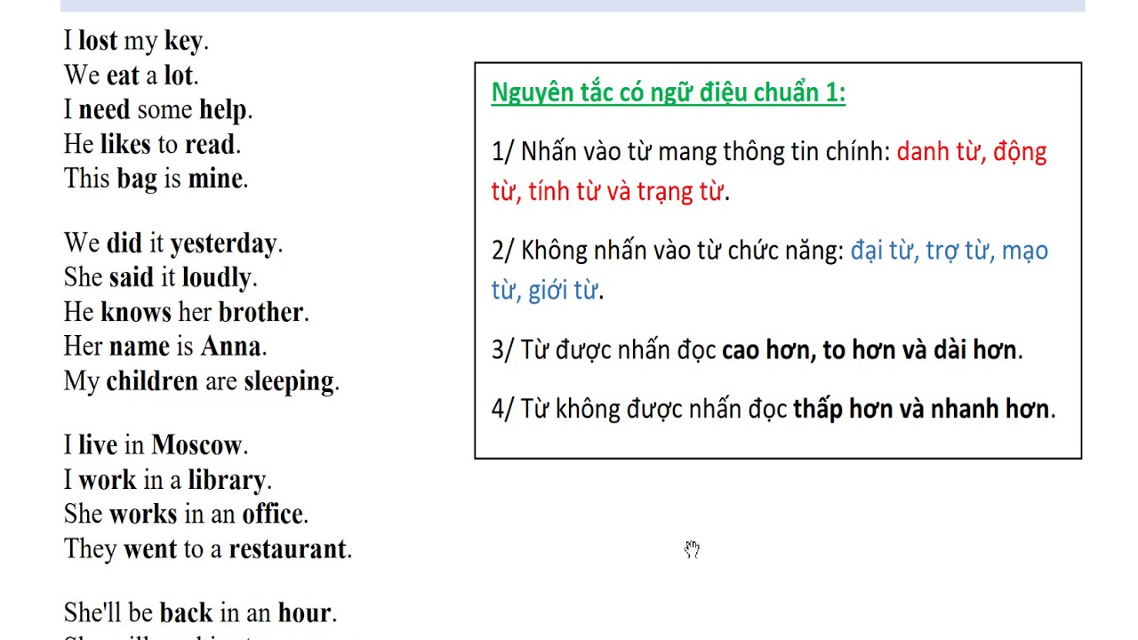 CÁCH CÓ NGỮ ĐIỆU CHUẨN TRONG TIẾNG ANH  - INTONATION review 1