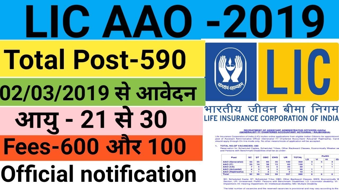 LIC AAO Notification 2019 Exam Syllabus and Pattern | 590 Vacancies