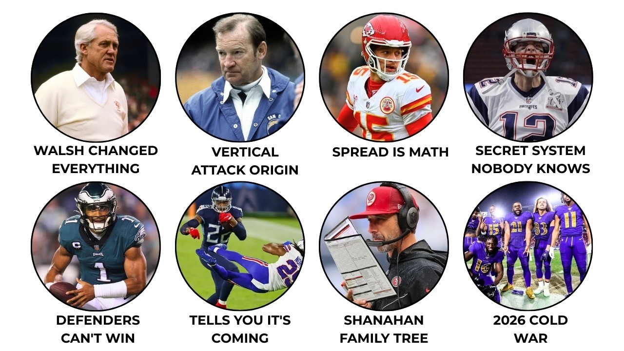 Все схемы нападения в НФЛ объяснены за 21 минуту.