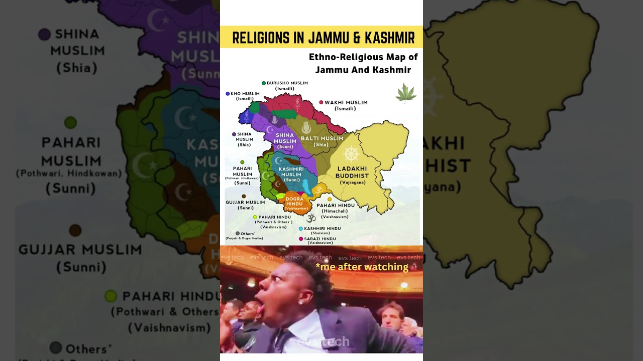 Religious Population of Jammu & Kashmir 🕌🕉️⛪: Who Believes What? 🇮🇳