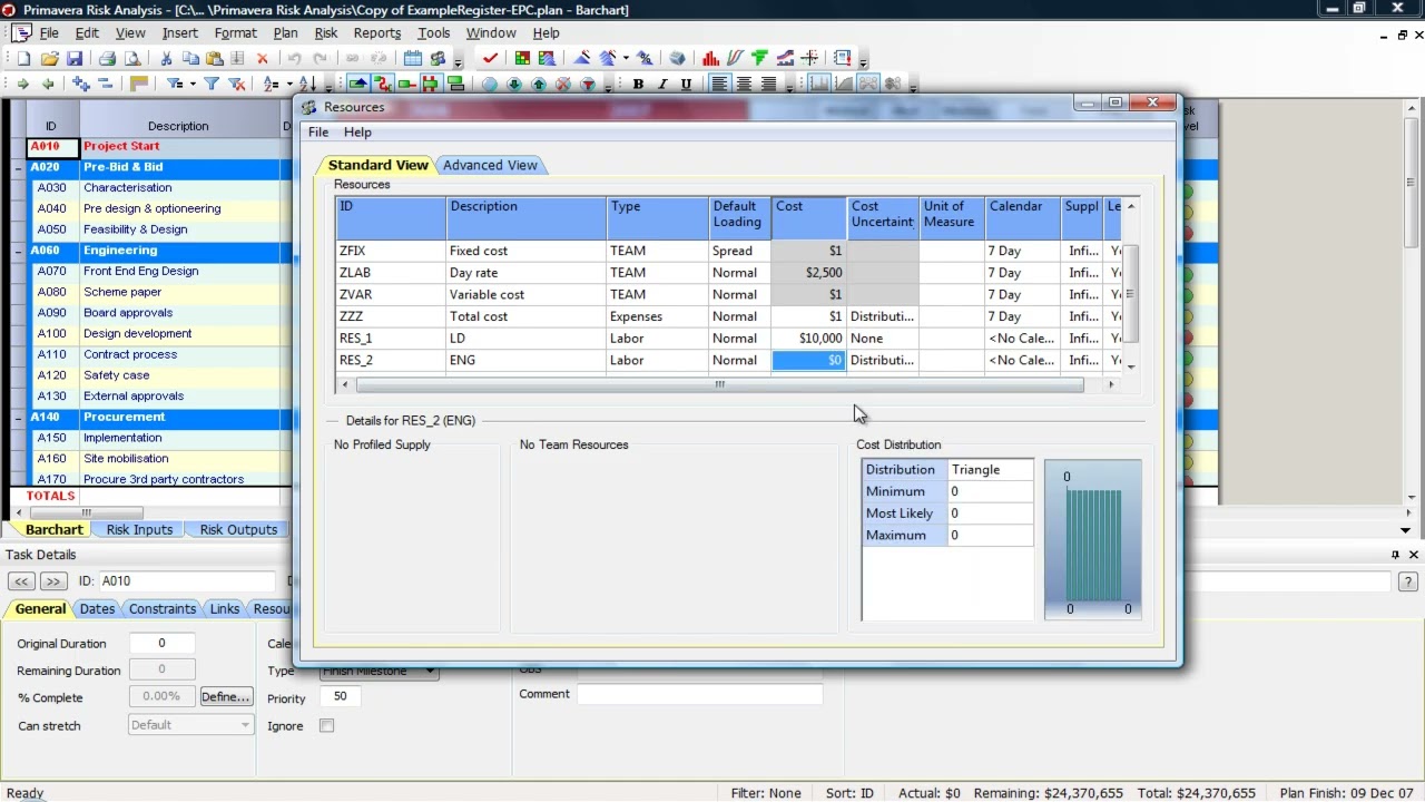 Primavera Risk Analysis (PRA): Complete Resources Guide | Risk-Aware Allocation