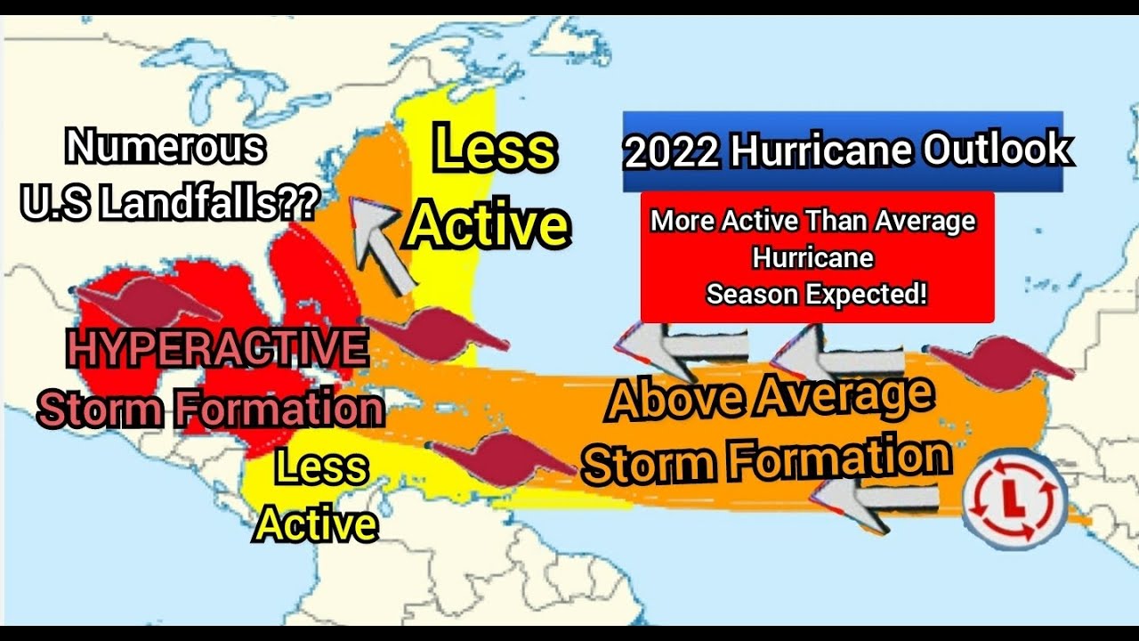 2022 Hurricane Season Predictions