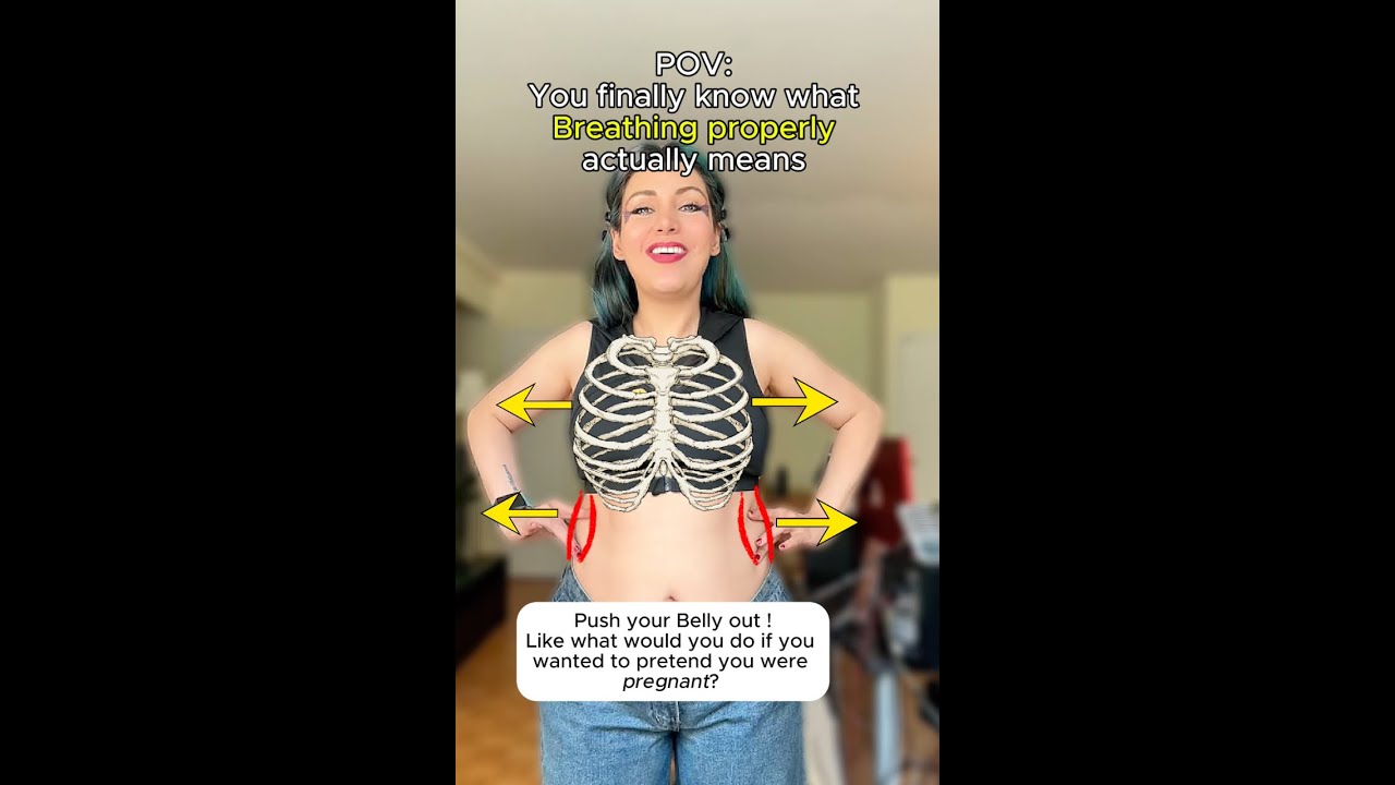 Visual Representation of Breathing Technique & Support in Singing-Diaphragm,Pelvic Floor,Core Muscle