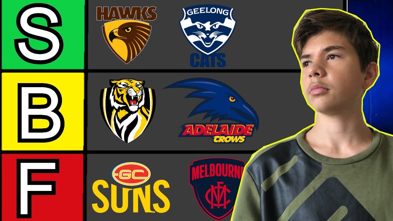 BEST AFL TEAM IN THE MODERN ERA?