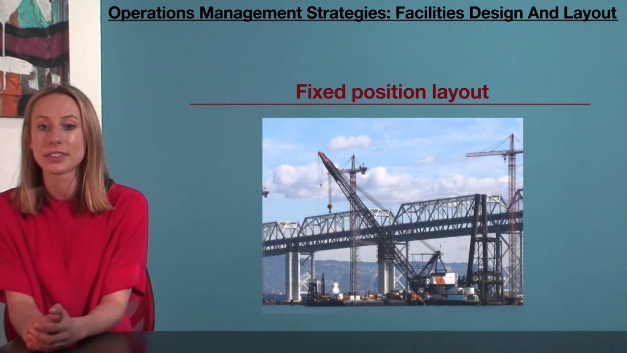 VCE Business Management - Operation Management Strategies - Facilities Design and Layout