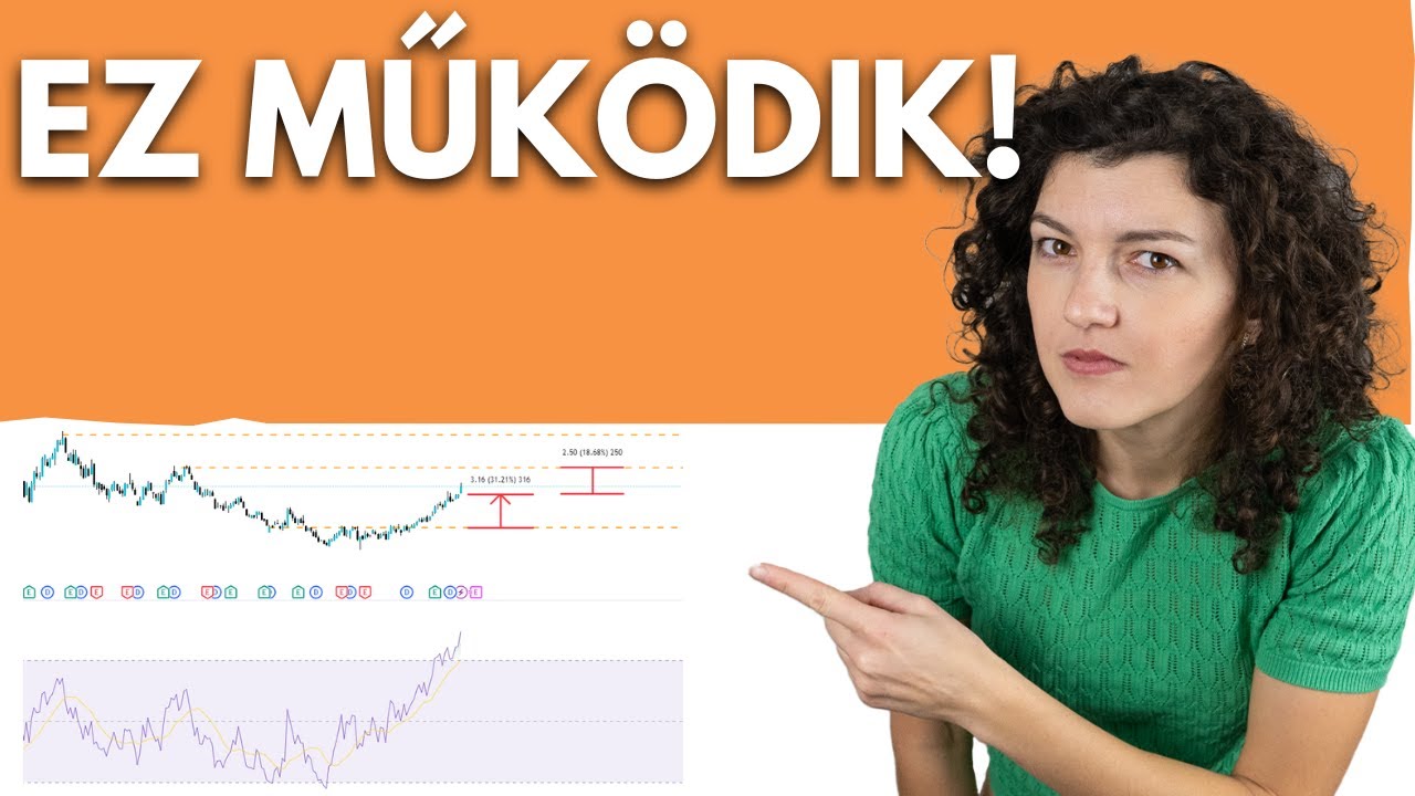 A mutató ami MŰKÖDIK