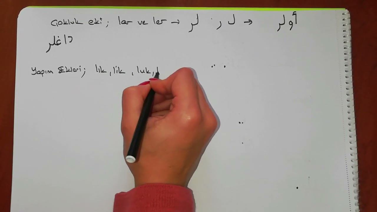 kısa kısa osmanlıca - Çoğul Eki, Yapım Eki