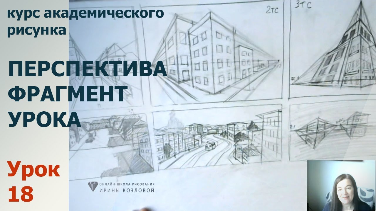 ПЕРСПЕКТИВА ФРОНТАЛЬНАЯ С 1, 2  И 3 ТОЧКАМИ СХОДА ВОЗДУШНАЯ ПРЯМАЯ КОСАЯ НАРЕЗКА УРОКА
