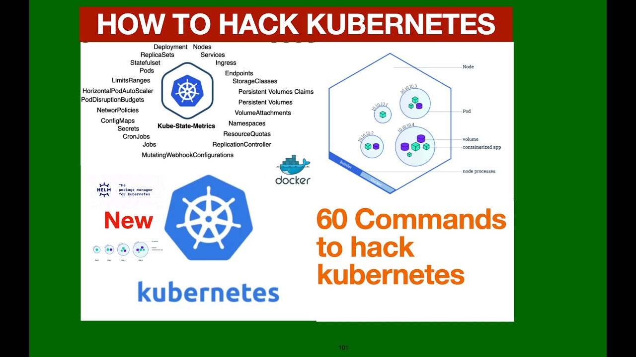 Kubernetes Basic Commands -How to hack kubernetes with 60 or more commands | Cheat Sheets k8s (9)