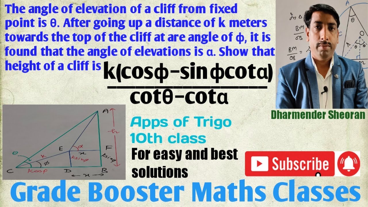The angle of elevation of a cliff from fixed point is θ. After going up a distance of k meters