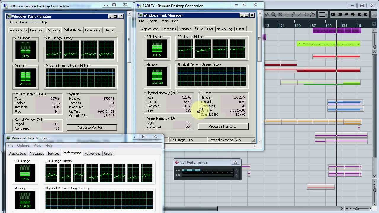 Producing Music for the Virtual Orchestra: Computer Setup and Performance