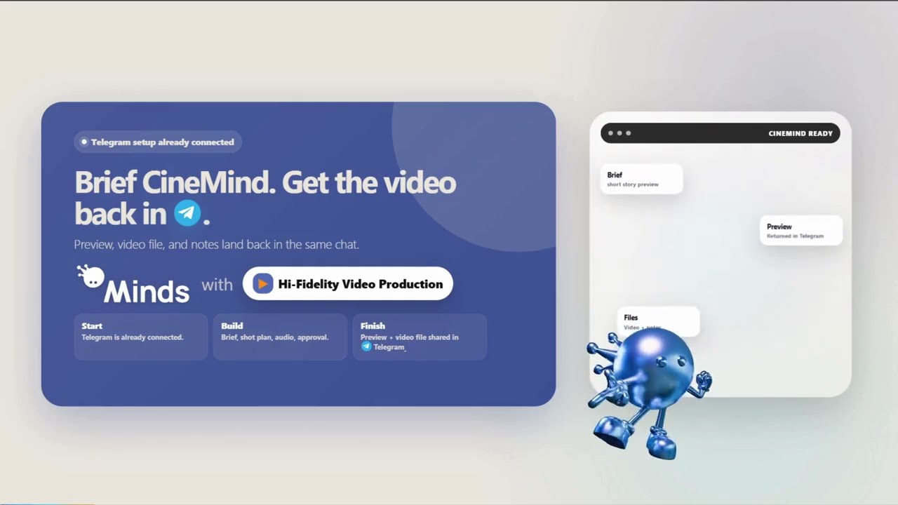 How to Create a Video with Mind Your AI Agent using Telegram
