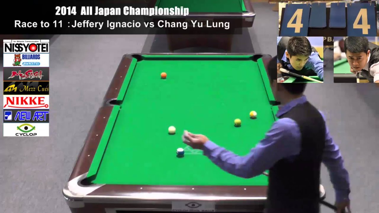 Jeffery Ignacio 7-W Chang Yu Lung