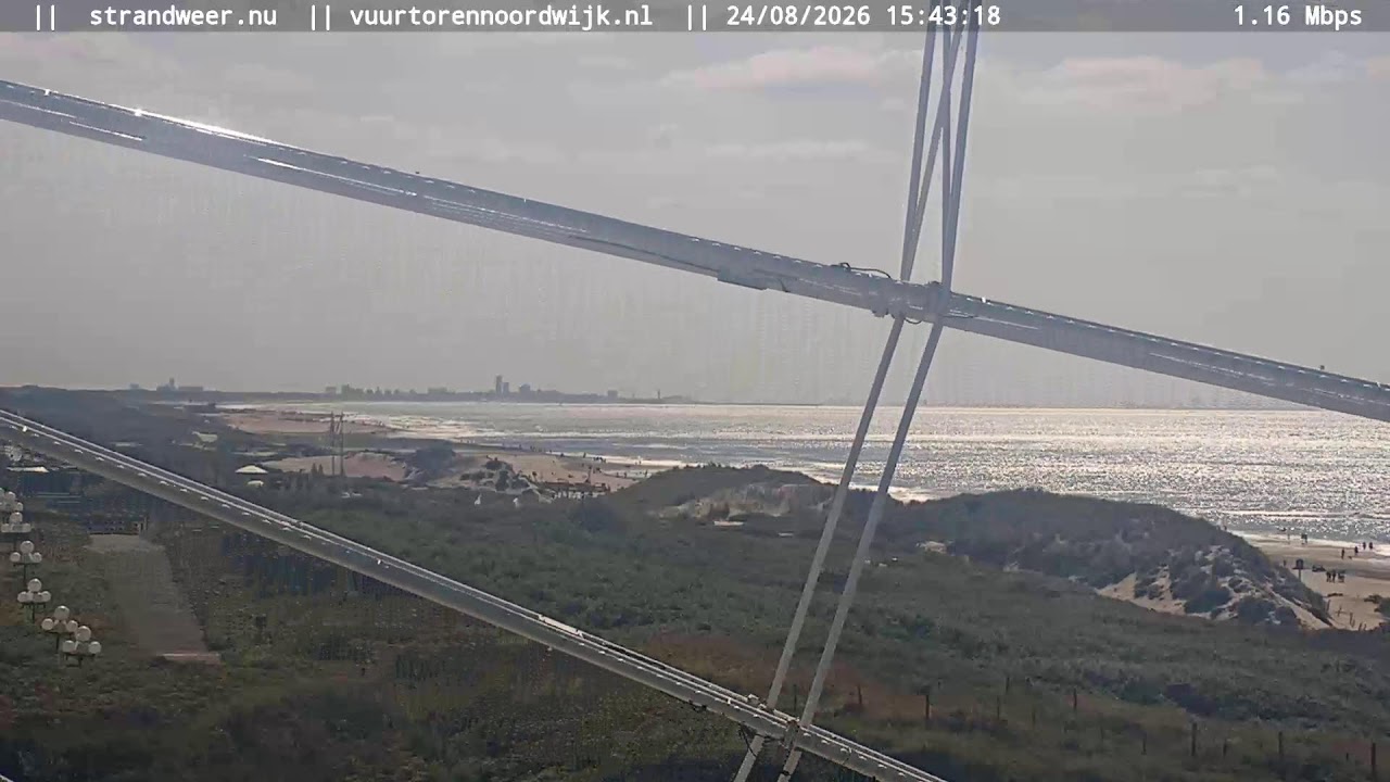 Live Noordwijk aan Zee Boulevard en Beach Camera